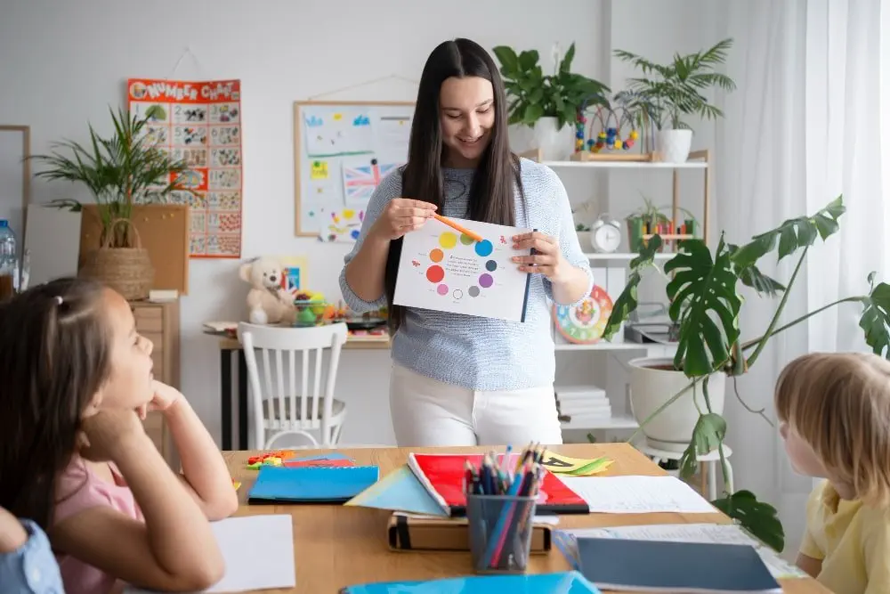 Tích Hợp Công Nghệ Vào Giáo Dục Đặc Biệt Như Thế Nào